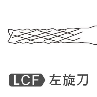 左旋刀LCF