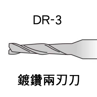 鑽石鋁板刀DCR1322