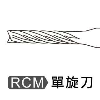 單旋銑刀RCM